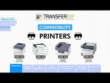 Load and play video in Gallery viewer, Sublimation Software 7900000119 Transfer RIP for OKI Pro7411wt / Pro8432wt & OKI C800 CMYK-Series (4C-Version)