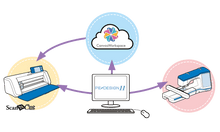 Load image into Gallery viewer, Brother PE-DESIGN 11 Embroidery Software
