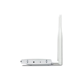 WCR-G300  Wireless-N 300Mbps Router & Access Point with Double adjustable 5 dBi antennas
